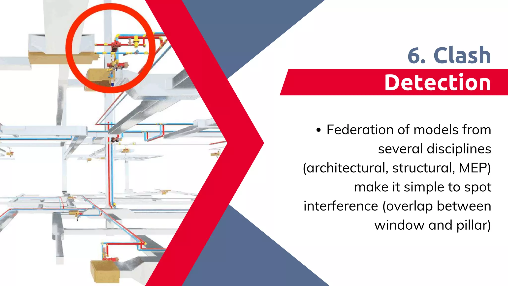 Federation of models from
several disciplines
(architectural, structural, MEP)
make it simple to spot
interference (overlap between
window and pillar)
Clash
Detection​
6.
 