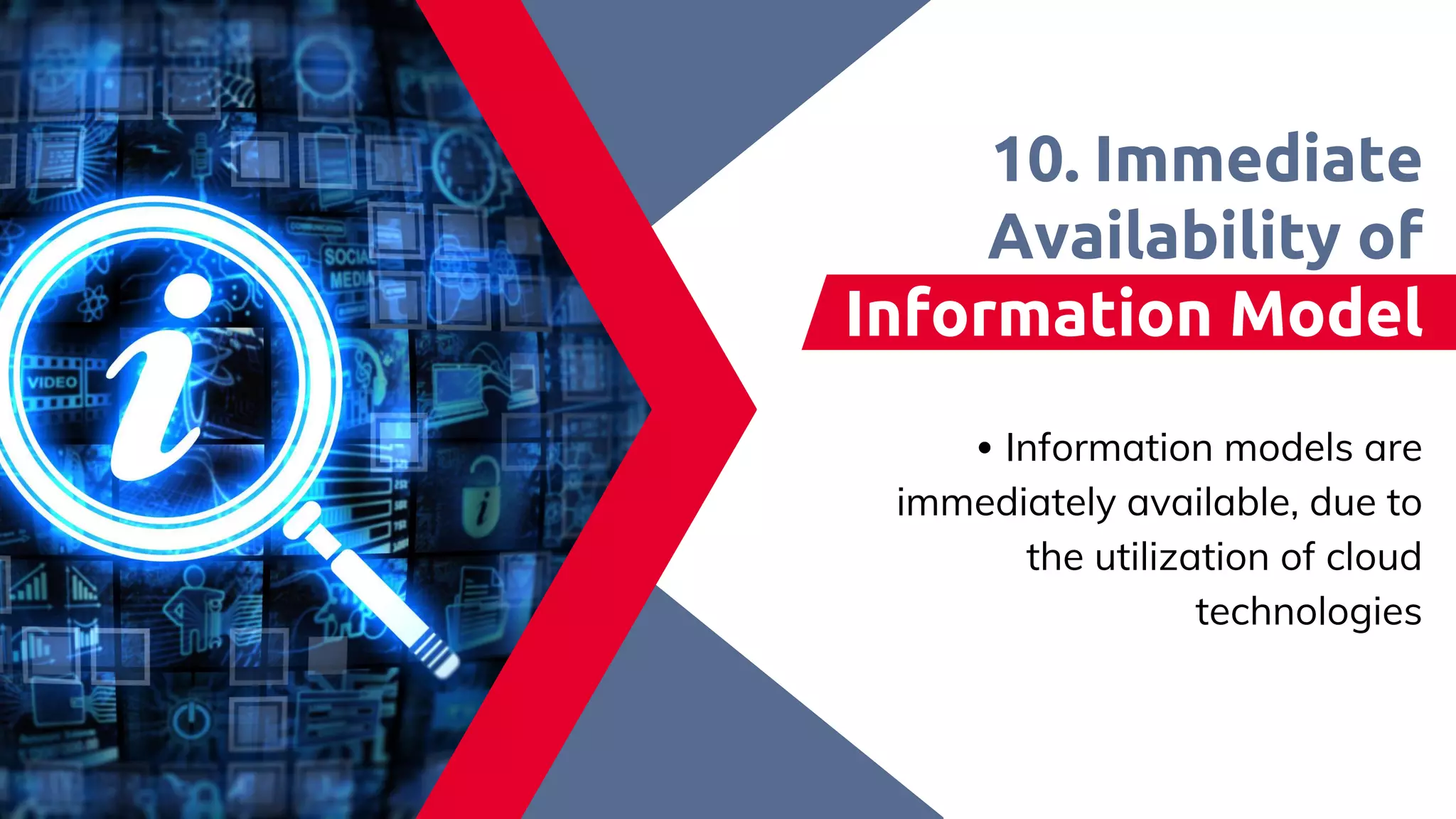 Information models are
immediately available, due to
the utilization of cloud
technologies​
Immediate
Availability of
Information Model​
​
10.
 