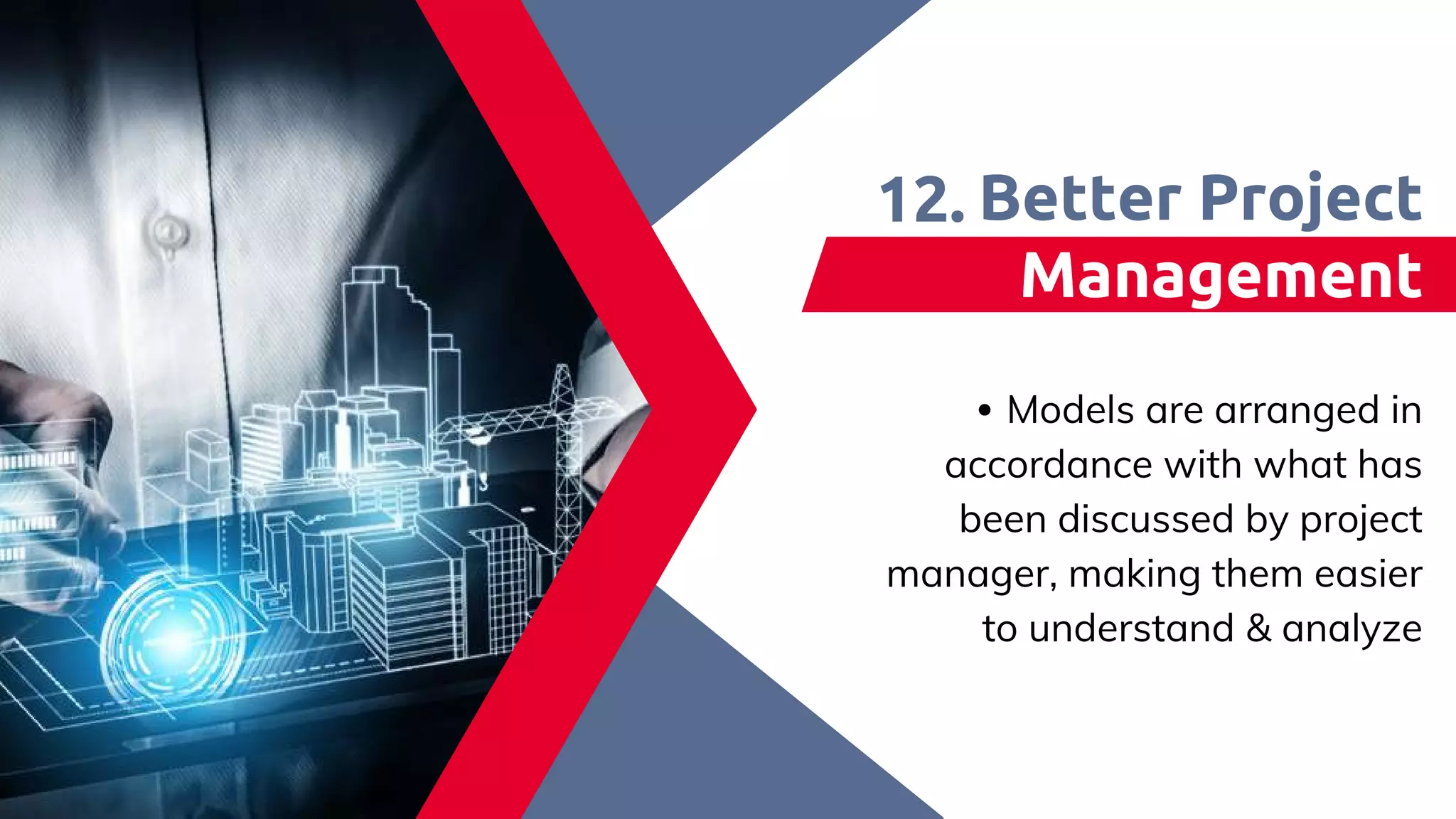 Models are arranged in
accordance with what has
been discussed by project
manager, making them easier
to understand & analyze
Better Project
Management​
​
​
12.
 