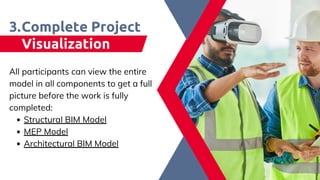 Complete Project
Visualization​
3.
Structural​BIM Model
MEP​Model
Architectural​BIM Model
All participants can view the entire
model in all components to get a full
picture before the work is fully
completed:​
 