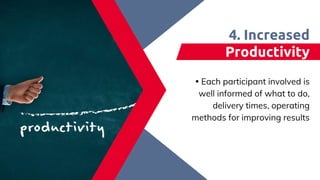 Each participant involved is
well informed of what to do,
delivery times, operating
methods for improving results​
Increased
Productivity​
​
4.
 