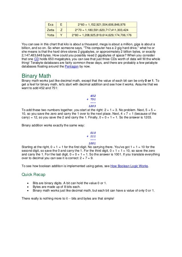 How bits and bytes work