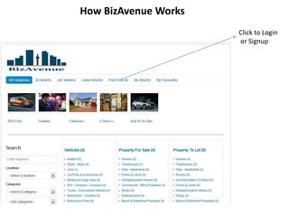 How BizAvenue Works
Click to Login
or Signup

 