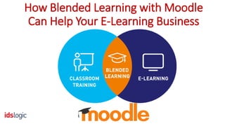 How Blended Learning with Moodle
Can Help Your E-Learning Business
 