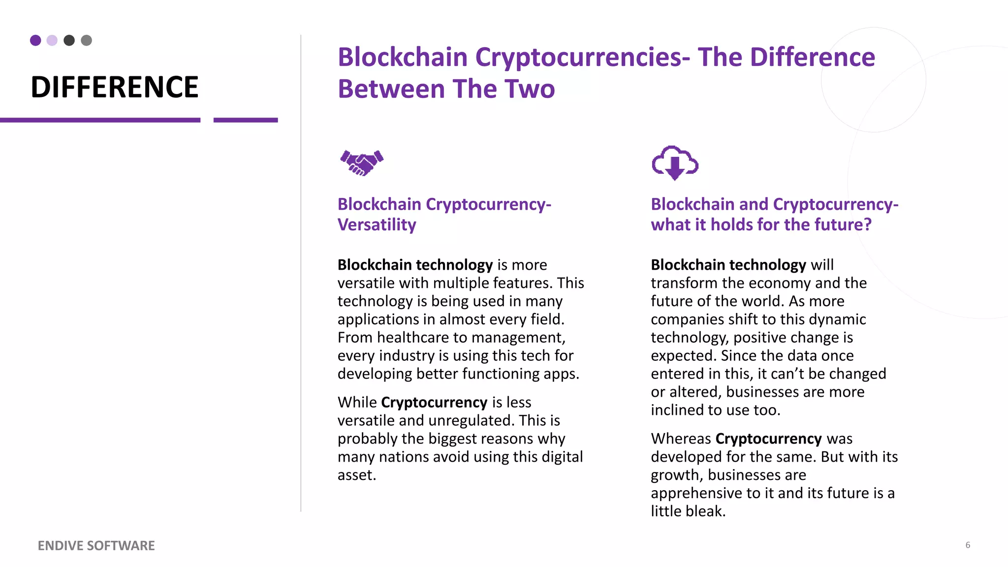 DIFFERENCE Blockchain Cryptocurrencies- The Difference Between The Two Blockchain Cryptocurrency- Versatility Blockchain technology is more versatile with multiple features. This technology is being used in many applications in almost every field. From healthcare to management, every industry is using this tech for developing better functioning apps. While Cryptocurrency is less versatile and unregulated. This is probably the biggest reasons why many nations avoid using this digital asset. Blockchain and Cryptocurrency- what it holds for the future? Blockchain technology will transform the economy and the future of the world. As more companies shift to this dynamic technology, positive change is expected. Since the data once entered in this, it can’t be changed or altered, businesses are more inclined to use too. Whereas Cryptocurrency was developed for the same. But with its growth, businesses are apprehensive to it and its future is a little bleak. ENDIVE SOFTWARE 6 