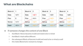What are Blockchains
● If someone changes the content of one Block
○ that Block’s Nonce becomes invalid and needs to be re...