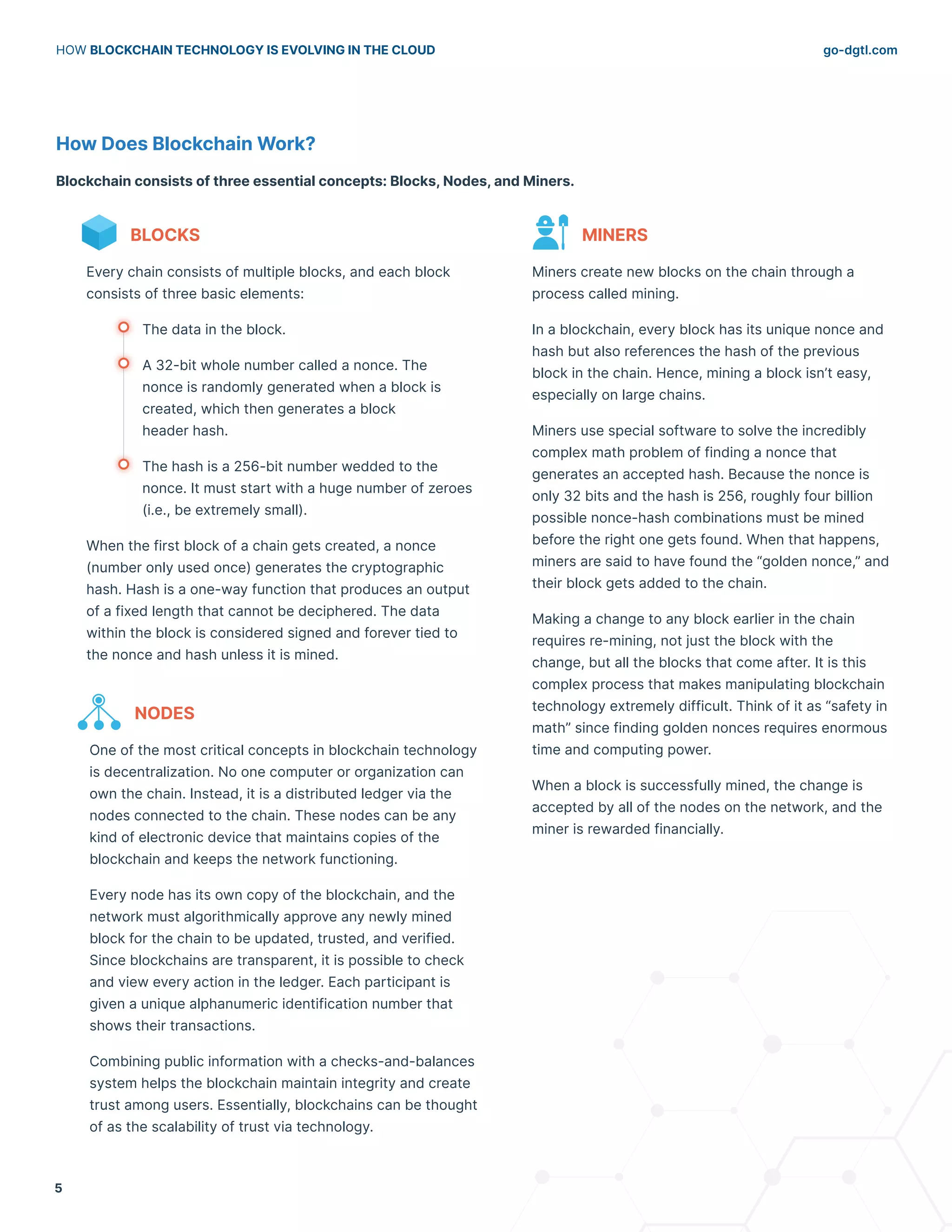 go-dgtl.com
HOW BLOCKCHAIN TECHNOLOGY IS EVOLVING IN THE CLOUD
5
How Does Blockchain Work?
Blockchain consists of three essential concepts: Blocks, Nodes, and Miners.
BLOCKS
Every chain consists of multiple blocks, and each block
consists of three basic elements:
The data in the block.
A 32-bit whole number called a nonce. The 		
nonce is randomly generated when a block is
created, which then generates a block 			
header hash.
The hash is a 256-bit number wedded to the
nonce. It must start with a huge number of zeroes
(i.e., be extremely small).
When the first block of a chain gets created, a nonce
(number only used once) generates the cryptographic
hash. Hash is a one-way function that produces an output
of a fixed length that cannot be deciphered. The data
within the block is considered signed and forever tied to
the nonce and hash unless it is mined.
MINERS
Miners create new blocks on the chain through a
process called mining.
In a blockchain, every block has its unique nonce and
hash but also references the hash of the previous
block in the chain. Hence, mining a block isn’t easy,
especially on large chains.
Miners use special software to solve the incredibly
complex math problem of finding a nonce that
generates an accepted hash. Because the nonce is
only 32 bits and the hash is 256, roughly four billion
possible nonce-hash combinations must be mined
before the right one gets found. When that happens,
miners are said to have found the “golden nonce,” and
their block gets added to the chain.
Making a change to any block earlier in the chain
requires re-mining, not just the block with the
change, but all the blocks that come after. It is this
complex process that makes manipulating blockchain
technology extremely difficult. Think of it as “safety in
math” since finding golden nonces requires enormous
time and computing power.
When a block is successfully mined, the change is
accepted by all of the nodes on the network, and the
miner is rewarded financially.
NODES
One of the most critical concepts in blockchain technology
is decentralization. No one computer or organization can
own the chain. Instead, it is a distributed ledger via the
nodes connected to the chain. These nodes can be any
kind of electronic device that maintains copies of the
blockchain and keeps the network functioning.
Every node has its own copy of the blockchain, and the
network must algorithmically approve any newly mined
block for the chain to be updated, trusted, and verified.
Since blockchains are transparent, it is possible to check
and view every action in the ledger. Each participant is
given a unique alphanumeric identification number that
shows their transactions.
Combining public information with a checks-and-balances
system helps the blockchain maintain integrity and create
trust among users. Essentially, blockchains can be thought
of as the scalability of trust via technology.
 