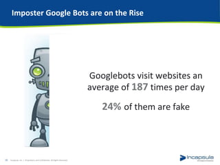 Understanding Web Bots and How They Hurt Your Business