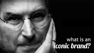 what is an
iconic brand?
 