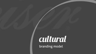 cultural
branding model
 