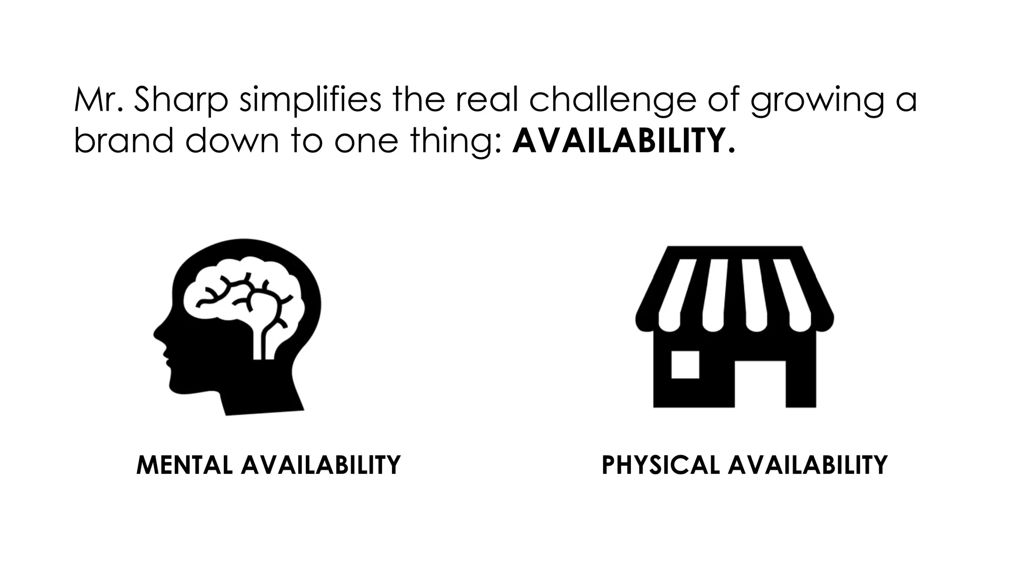 Mr. Sharp simplifies the real challenge of growing a
brand down to one thing: AVAILABILITY.
MENTAL AVAILABILITY PHYSICAL AVAILABILITY
 