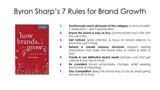 How Brands Grow : A summary of Byron Sharp's book on what marketers don't know