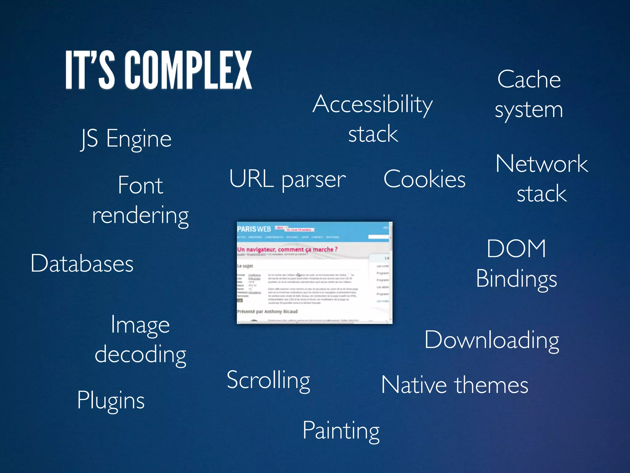 IT’S COMPLEX               Accessibility
                                               Cache
                                               system
    JS Engine                   stack
                                               Network
       Font      URL parser         Cookies
                                                stack
     rendering
                                               DOM
Databases
                                              Bindings
      Image
                                         Downloading
     decoding
                 Scrolling          Native themes
    Plugins
                         Painting
 
