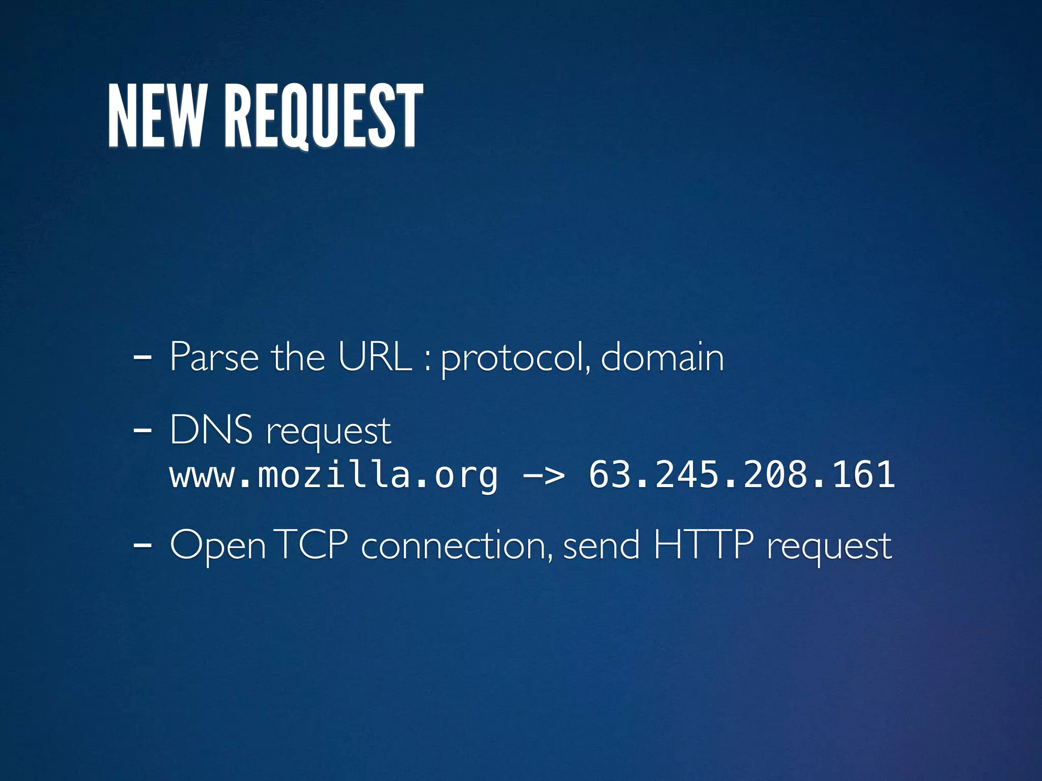 NEW REQUEST

- Parse the URL : protocol, domain
- DNS request
  www.mozilla.org -> 63.245.208.161

- Open TCP connection, send HTTP request
 