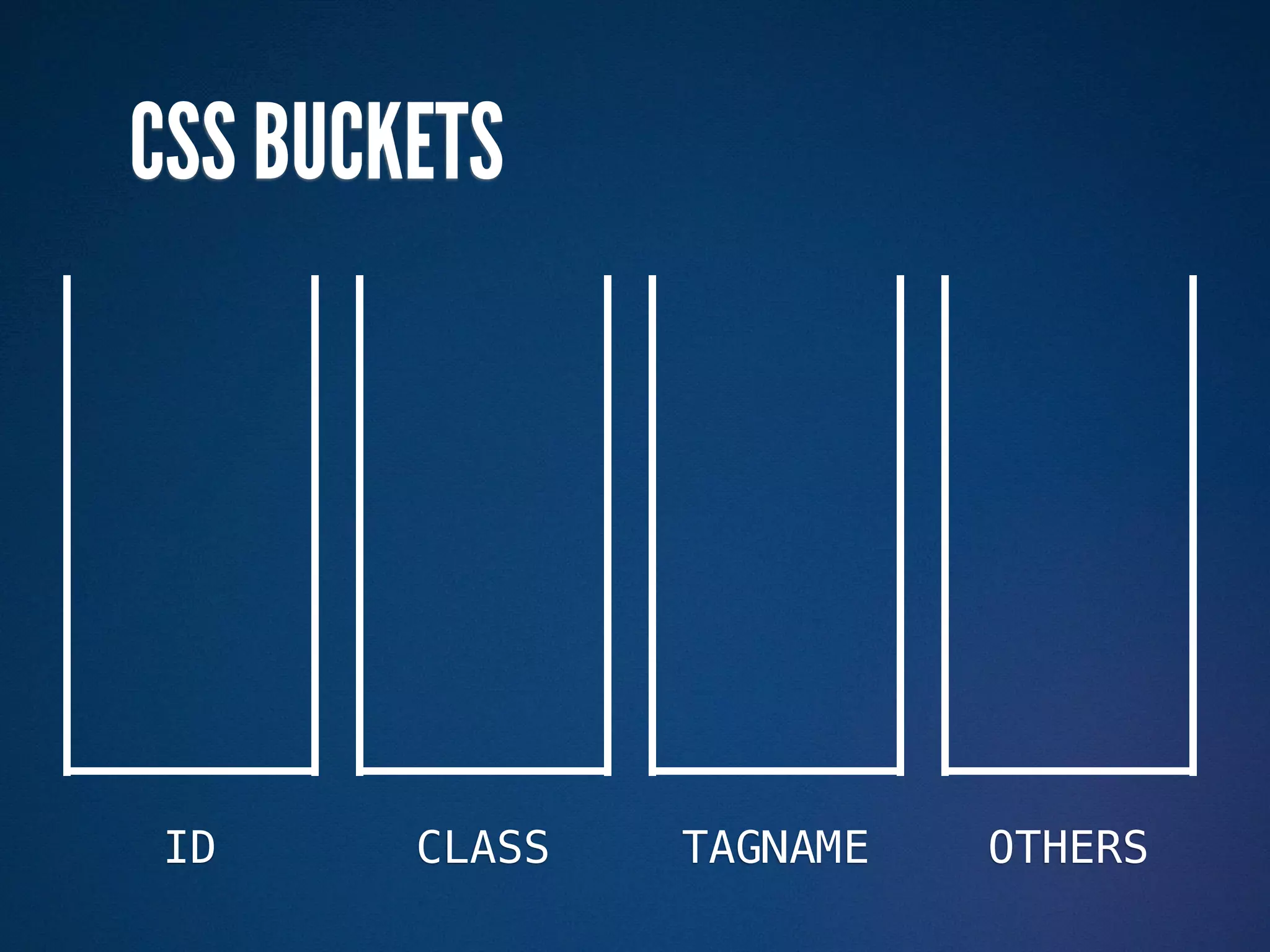 CSS BUCKETS




ID      CLASS   TAGNAME   OTHERS
 