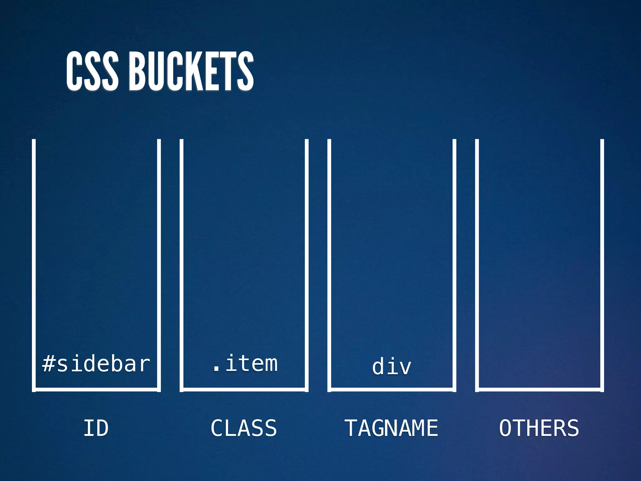 CSS BUCKETS




#sidebar   .item     div

  ID       CLASS   TAGNAME   OTHERS
 