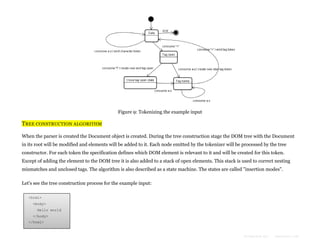Figure 9: Tokenizing the example input

TREE CONSTRUCTION ALGORITHM
When the parser is created the Document object is created. During the tree construction stage the DOM tree with the Document
in its root will be modified and elements will be added to it. Each node emitted by the tokenizer will be processed by the tree
constructor. For each token the specification defines which DOM element is relevant to it and will be created for this token.
Except of adding the element to the DOM tree it is also added to a stack of open elements. This stack is used to correct nesting
mismatches and unclosed tags. The algorithm is also described as a state machine. The states are called "insertion modes".
Let's see the tree construction process for the example input:
<html>
<body>
Hello world
</body>
</html>

Formatted by:

kmonsoor.com

 