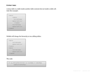 A STRAY TABLE
A stray table is a table inside another table contents but not inside a table cell.
Like this example:
<table>
<table>
<tr><td>inner
table</td></tr>
</table>
<tr><td>outer
table</td></tr>
</table>

Webkit will change the hierarchy to two sibling tables:
<table>
<tr><td>outer
table</td></tr>
</table>
<table>
<tr><td>inner
table</td></tr>
</table>

The code:
if (m_inStrayTableContent && localName == tableTag)
popBlock(tableTag);

Formatted by:

kmonsoor.com

 