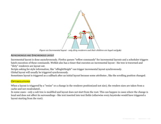 Figure 20:Incremental layout - only dirty renderers and their children are layed out(3.6).

ASYNCHRONOUS AND SYNCHRONOUS LAYOUT
Incremental layout is done asynchronously. Firefox queues "reflow commands" for incremental layouts and a scheduler triggers
batch execution of these commands. Webkit also has a timer that executes an incremental layout - the tree is traversed and
"dirty" renderers are layout out.
Scripts asking for style information, like "offsightHeight" can trigger incremental layout synchronously.
Global layout will usually be triggered synchronously.
Sometimes layout is triggered as a callback after an initial layout because some attributes , like the scrolling position changed.

OPTIMIZATIONS
When a layout is triggered by a "resize" or a change in the renderer position(and not size), the renders sizes are taken from a
cache and not recalculated..
In some cases - only a sub tree is modified and layout does not start from the root. This can happen in cases where the change is
local and does not affect its surroundings - like text inserted into text fields (otherwise every keystroke would have triggered a
layout starting from the root).

Formatted by:

kmonsoor.com

 
