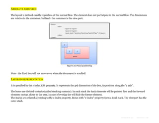 ABSOLUTE AND FIXED
The layout is defined exactly regardless of the normal flow. The element does not participate in the normal flow. The dimensions
are relative to the container. In fixed - the container is the view port.

Figure 20:Fixed positioning

Note - the fixed box will not move even when the document is scrolled!

LAYERED REPRESENTATION
It is specified by the z-index CSS property. It represents the 3rd dimension of the box, its position along the "z axis".
The boxes are divided to stacks (called stacking contexts). In each stack the back elements will be painted first and the forward
elements on top, closer to the user. In case of overlap the will hide the former element.
The stacks are ordered according to the z-index property. Boxes with "z-index" property form a local stack. The viewport has the
outer stack.

Formatted by:

kmonsoor.com

 