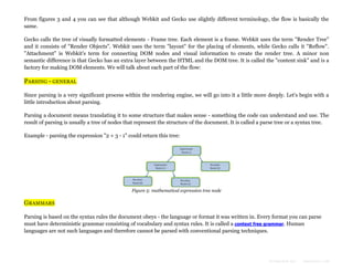 From figures 3 and 4 you can see that although Webkit and Gecko use slightly different terminology, the flow is basically the
same.
Gecko calls the tree of visually formatted elements - Frame tree. Each element is a frame. Webkit uses the term "Render Tree"
and it consists of "Render Objects". Webkit uses the term "layout" for the placing of elements, while Gecko calls it "Reflow".
"Attachment" is Webkit's term for connecting DOM nodes and visual information to create the render tree. A minor non
semantic difference is that Gecko has an extra layer between the HTML and the DOM tree. It is called the "content sink" and is a
factory for making DOM elements. We will talk about each part of the flow:

PARSING - GENERAL
Since parsing is a very significant process within the rendering engine, we will go into it a little more deeply. Let's begin with a
little introduction about parsing.
Parsing a document means translating it to some structure that makes sense - something the code can understand and use. The
result of parsing is usually a tree of nodes that represent the structure of the document. It is called a parse tree or a syntax tree.
Example - parsing the expression "2 + 3 - 1" could return this tree:

Figure 5: mathematical expression tree node

GRAMMARS
Parsing is based on the syntax rules the document obeys - the language or format it was written in. Every format you can parse
must have deterministic grammar consisting of vocabulary and syntax rules. It is called a context free grammar. Human
languages are not such languages and therefore cannot be parsed with conventional parsing techniques.

Formatted by:

kmonsoor.com

 