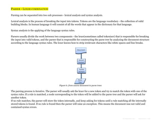 PARSER - LEXER COMBINATION
Parsing can be separated into two sub processes - lexical analysis and syntax analysis.
Lexical analysis is the process of breaking the input into tokens. Tokens are the language vocabulary - the collection of valid
building blocks. In human language it will consist of all the words that appear in the dictionary for that language.
Syntax analysis is the applying of the language syntax rules.
Parsers usually divide the work between two components - the lexer(sometimes called tokenizer) that is responsible for breaking
the input into valid tokens, and the parser that is responsible for constructing the parse tree by analyzing the document structure
according to the language syntax rules. The lexer knows how to strip irrelevant characters like white spaces and line breaks.

Figure 6: from source document to parse trees

The parsing process is iterative. The parser will usually ask the lexer for a new token and try to match the token with one of the
syntax rules. If a rule is matched, a node corresponding to the token will be added to the parse tree and the parser will ask for
another token.
If no rule matches, the parser will store the token internally, and keep asking for tokens until a rule matching all the internally
stored tokens is found. If no rule is found then the parser will raise an exception. This means the document was not valid and
contained syntax errors.

Formatted by:

kmonsoor.com

 