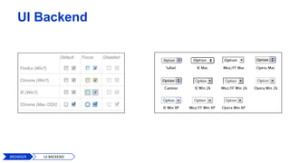 UI Backend
BROWSER UI BACKEND
 
