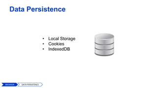 Data Persistence
• Local Storage
• Cookies
• IndexedDB
BROWSER DATA PERSISTENCE
 