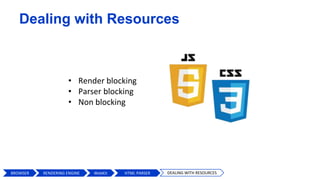 Dealing with Resources
• Render blocking
• Parser blocking
• Non blocking
BROWSER HTML PARSERWebKit DEALING WITH RESOURCESRENDERING ENGINE
 