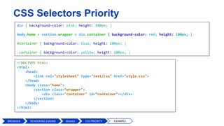 CSS Selectors Priority
div { background-color: pink; height: 100px; }
body.home > section.wrapper > div.container { background-color: red; height: 100px; }
#container { background-color: blue; height: 100px; }
.container { background-color: yellow; height: 100px; }
<!DOCTYPE html>
<html>
<head>
<link rel="stylesheet" type="text/css" href="style.css">
</head>
<body class="home">
<section class=“wrapper">
<div class="container" id=“container"></div>
</section>
</body>
</html>
BROWSER WebKit CSS PRIORITY EXAMPLERENDERING ENGINE
 