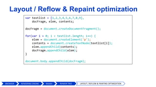 var textlist = [1,2,3,4,5,6,7,8,9],
docFragm, elem, contents;
docFragm = document.createDocumentFragment();
for(var i = 0; i < textlist.length; i++) {
elem = document.createElement('p');
contents = document.createTextNode(textlist[i]);
elem.appendChild(contents);
docFragm.appendChild(elem);
}
document.body.appendChild(docFragm);
Layout / Reflow & Repaint optimization
BROWSER WebKit RENDER TREE LAYOUT / REFLOW & PAINTING OPTIMIZATIONRENDERING ENGINE
 