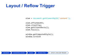 elem = document.getElementById('content');
elem.offsetWidth;
elem.clientTop;
elem.getClientRects();
elem.focus();
window.getComputedStyle();
window.scrollX
BROWSER WebKit RENDER TREE LAYOUT / REFLOW TRIGGER
Layout / Reflow Trigger
RENDERING ENGINE
 