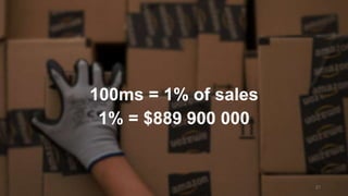 100ms = 1% of sales
1% = $889 900 000
21
 
