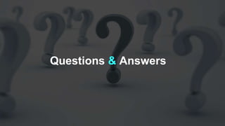 62
Questions & Answers
 