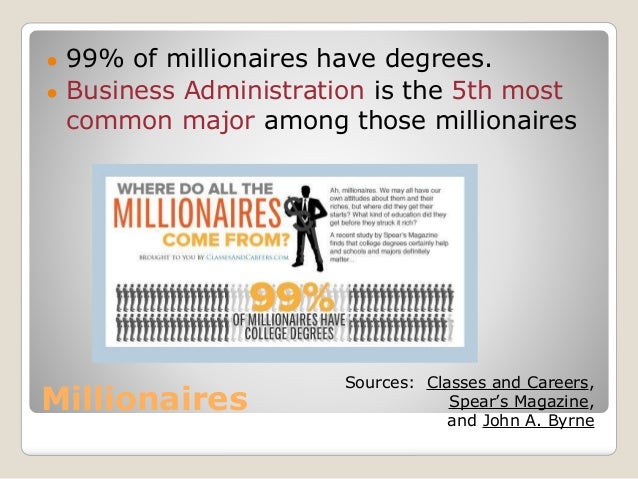 business major jobs
