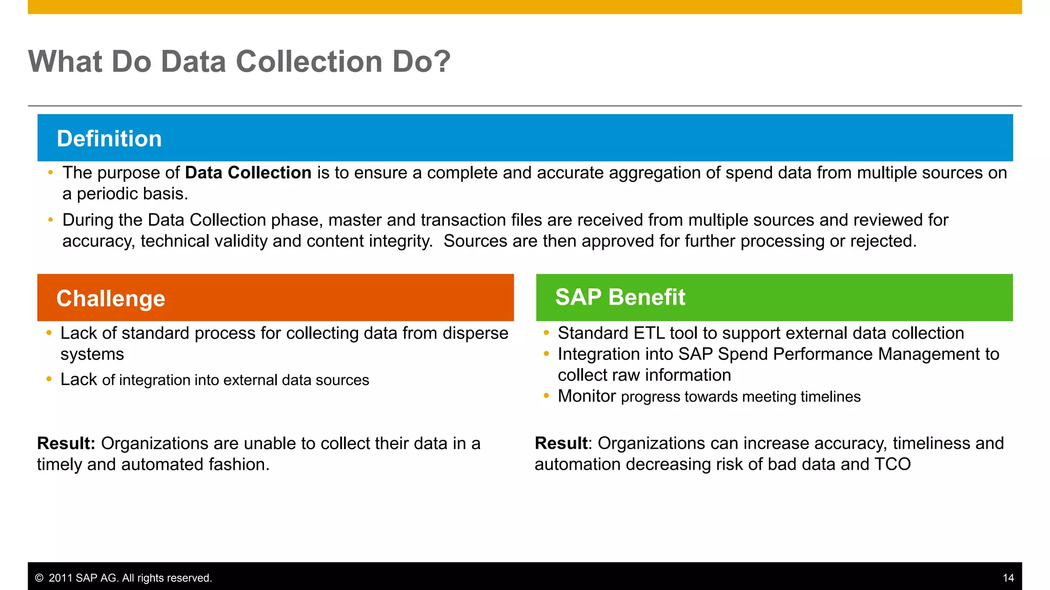 What Do Data Collection Do?

    Definition
  • The purpose of Data Collection is to ensure a complete and accurate aggregation of spend data from multiple sources on
    a periodic basis.
  • During the Data Collection phase, master and transaction files are received from multiple sources and reviewed for
    accuracy, technical validity and content integrity. Sources are then approved for further processing or rejected.


    Challenge                                                      SAP Benefit
  Lack of standard process for collecting data from disperse     Standard ETL tool to support external data collection
   systems                                                        Integration into SAP Spend Performance Management to
  Lack of integration into external data sources                  collect raw information
                                                                  Monitor progress towards meeting timelines

Result: Organizations are unable to collect their data in a     Result: Organizations can increase accuracy, timeliness and
timely and automated fashion.                                   automation decreasing risk of bad data and TCO




© 2011 SAP AG. All rights reserved.                                                                                        14
 