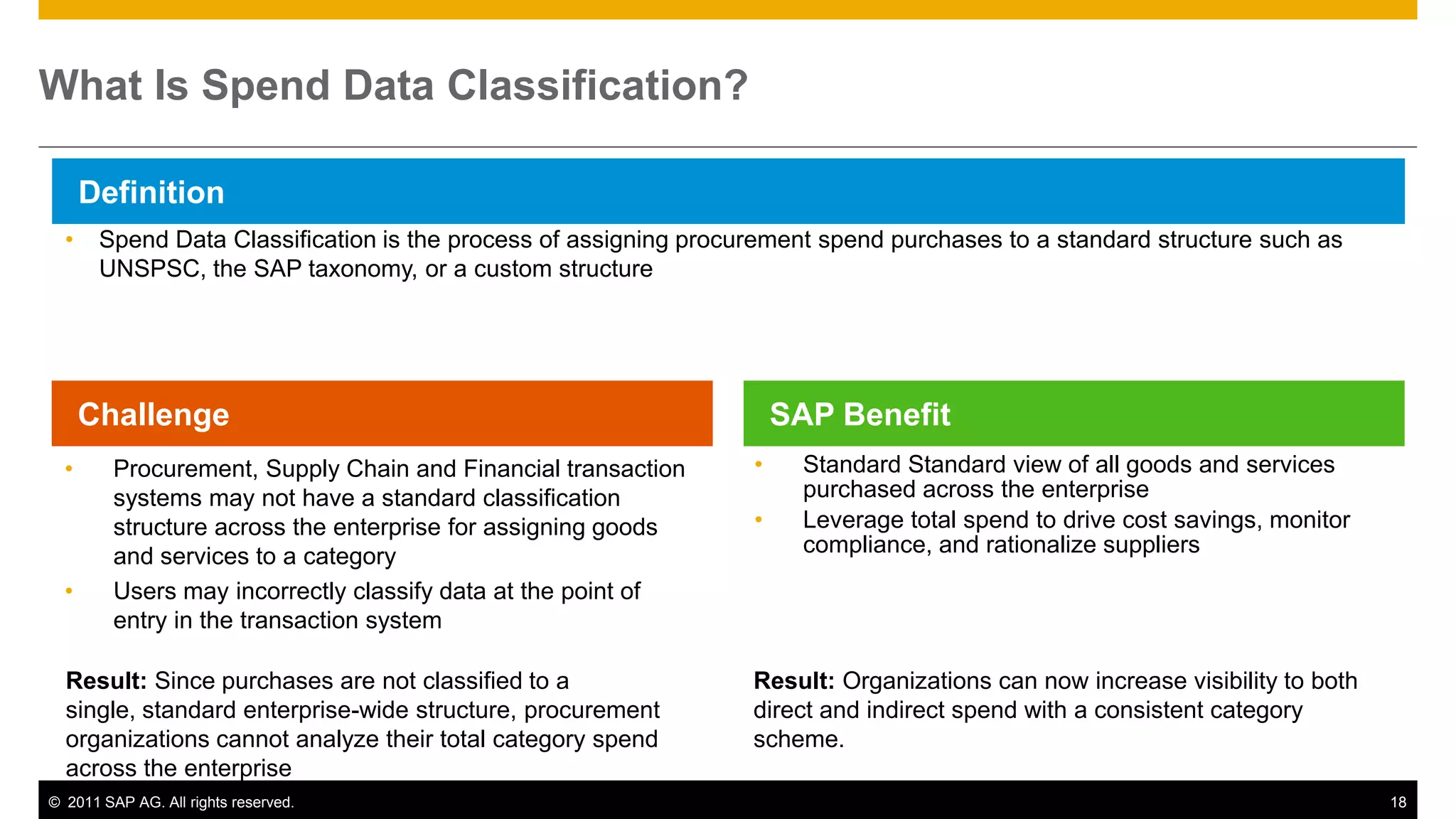 What Is Spend Data Classification?

      Definition
  •    Spend Data Classification is the process of assigning procurement spend purchases to a standard structure such as
       UNSPSC, the SAP taxonomy, or a custom structure




      Challenge                                                       SAP Benefit
  •      Procurement, Supply Chain and Financial transaction      •     Standard Standard view of all goods and services
         systems may not have a standard classification                 purchased across the enterprise
         structure across the enterprise for assigning goods      •     Leverage total spend to drive cost savings, monitor
         and services to a category                                     compliance, and rationalize suppliers
  •      Users may incorrectly classify data at the point of
         entry in the transaction system

  Result: Since purchases are not classified to a                 Result: Organizations can now increase visibility to both
  single, standard enterprise-wide structure, procurement         direct and indirect spend with a consistent category
  organizations cannot analyze their total category spend         scheme.
  across the enterprise
© 2011 SAP AG. All rights reserved.                                                                                           18
 