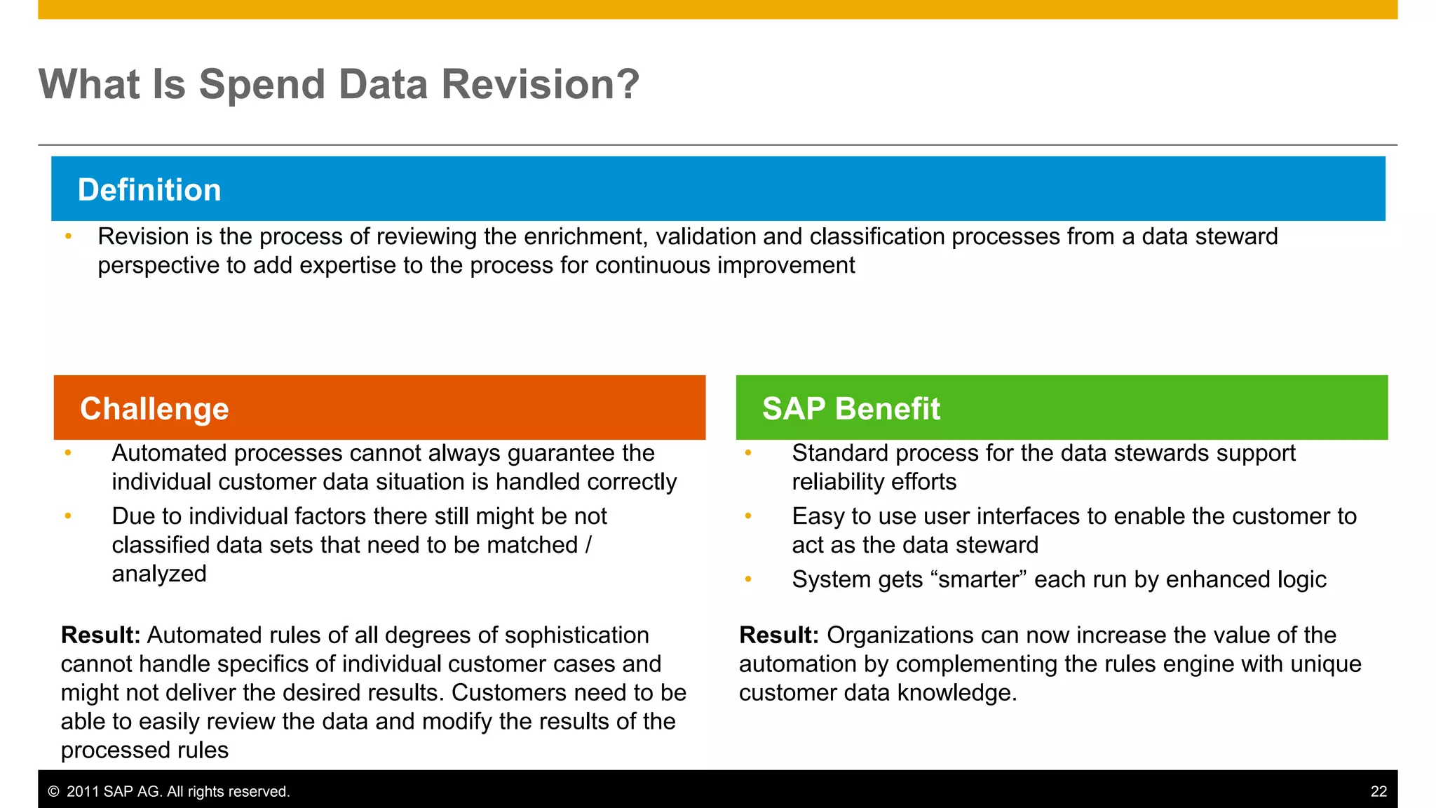 What Is Spend Data Revision?

      Definition
  •    Revision is the process of reviewing the enrichment, validation and classification processes from a data steward
       perspective to add expertise to the process for continuous improvement




      Challenge                                                         SAP Benefit
  •      Automated processes cannot always guarantee the            •    Standard process for the data stewards support
         individual customer data situation is handled correctly         reliability efforts
  •      Due to individual factors there still might be not         •    Easy to use user interfaces to enable the customer to
         classified data sets that need to be matched /                  act as the data steward
         analyzed                                                   •    System gets “smarter” each run by enhanced logic

 Result: Automated rules of all degrees of sophistication          Result: Organizations can now increase the value of the
 cannot handle specifics of individual customer cases and          automation by complementing the rules engine with unique
 might not deliver the desired results. Customers need to be       customer data knowledge.
 able to easily review the data and modify the results of the
 processed rules
© 2011 SAP AG. All rights reserved.                                                                                              22
 