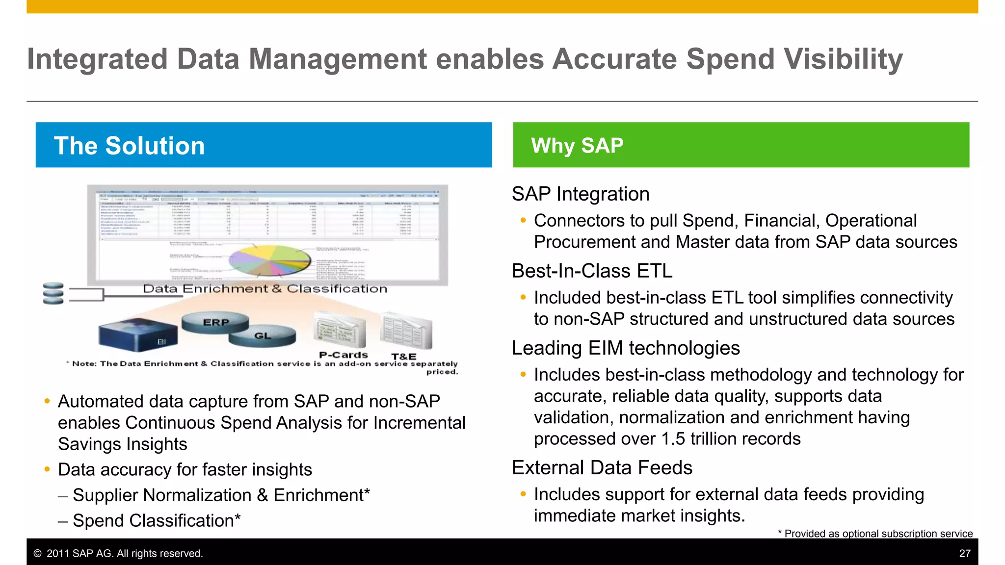 Integrated Data Management enables Accurate Spend Visibility

    The Solution                                         Why SAP

                                                       SAP Integration
                                                        Connectors to pull Spend, Financial, Operational
                                                         Procurement and Master data from SAP data sources
                                                       Best-In-Class ETL
                                                        Included best-in-class ETL tool simplifies connectivity
                                                         to non-SAP structured and unstructured data sources
                                                       Leading EIM technologies
                                                        Includes best-in-class methodology and technology for
  Automated data capture from SAP and non-SAP           accurate, reliable data quality, supports data
   enables Continuous Spend Analysis for Incremental     validation, normalization and enrichment having
   Savings Insights                                      processed over 1.5 trillion records
  Data accuracy for faster insights                   External Data Feeds
   – Supplier Normalization & Enrichment*               Includes support for external data feeds providing
   – Spend Classification*                               immediate market insights.
                                                                                        * Provided as optional subscription service
© 2011 SAP AG. All rights reserved.                                                                                            27
 