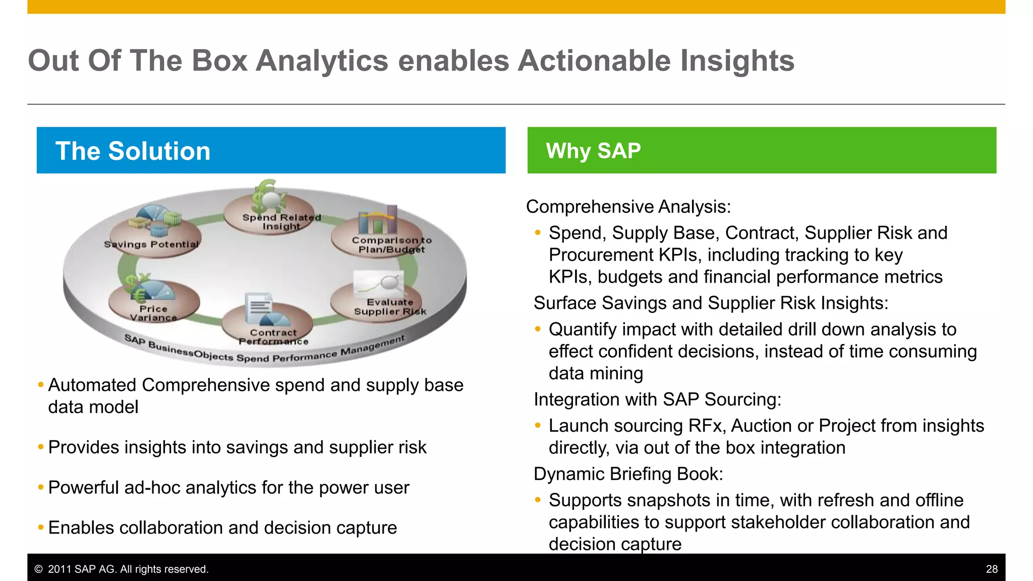 Out Of The Box Analytics enables Actionable Insights

    The Solution                                       Why SAP

                                                     Comprehensive Analysis:
                                                       Spend, Supply Base, Contract, Supplier Risk and
                                                        Procurement KPIs, including tracking to key
                                                        KPIs, budgets and financial performance metrics
                                                      Surface Savings and Supplier Risk Insights:
                                                       Quantify impact with detailed drill down analysis to
                                                        effect confident decisions, instead of time consuming
                                                        data mining
 Automated Comprehensive spend and supply base
  data model                                          Integration with SAP Sourcing:
                                                       Launch sourcing RFx, Auction or Project from insights
 Provides insights into savings and supplier risk      directly, via out of the box integration
                                                      Dynamic Briefing Book:
 Powerful ad-hoc analytics for the power user
                                                       Supports snapshots in time, with refresh and offline
 Enables collaboration and decision capture            capabilities to support stakeholder collaboration and
                                                        decision capture
© 2011 SAP AG. All rights reserved.                                                                             28
 