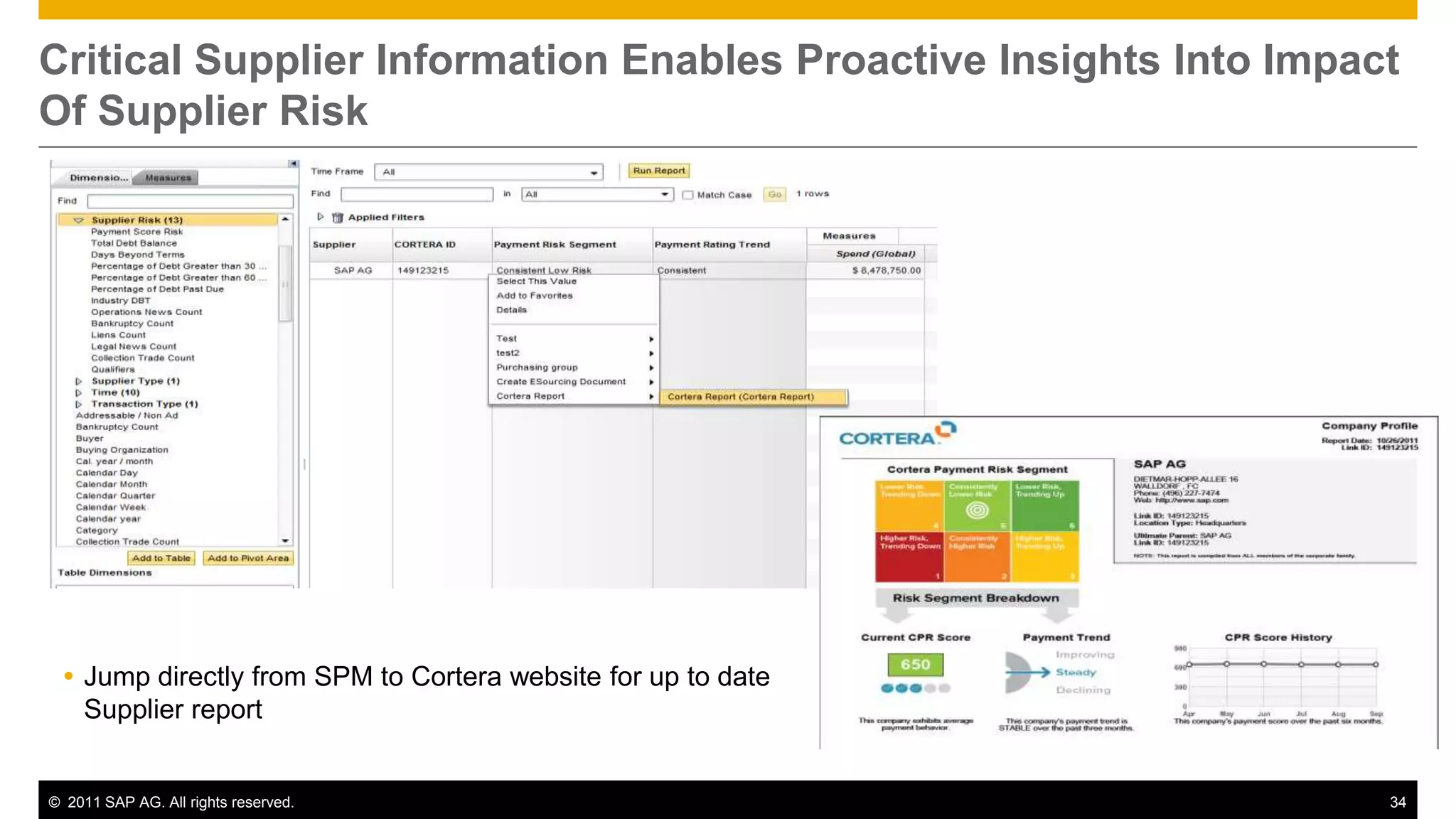 Critical Supplier Information Enables Proactive Insights Into Impact
Of Supplier Risk




  Jump directly from SPM to Cortera website for up to date
   Supplier report


© 2011 SAP AG. All rights reserved.                                34
 