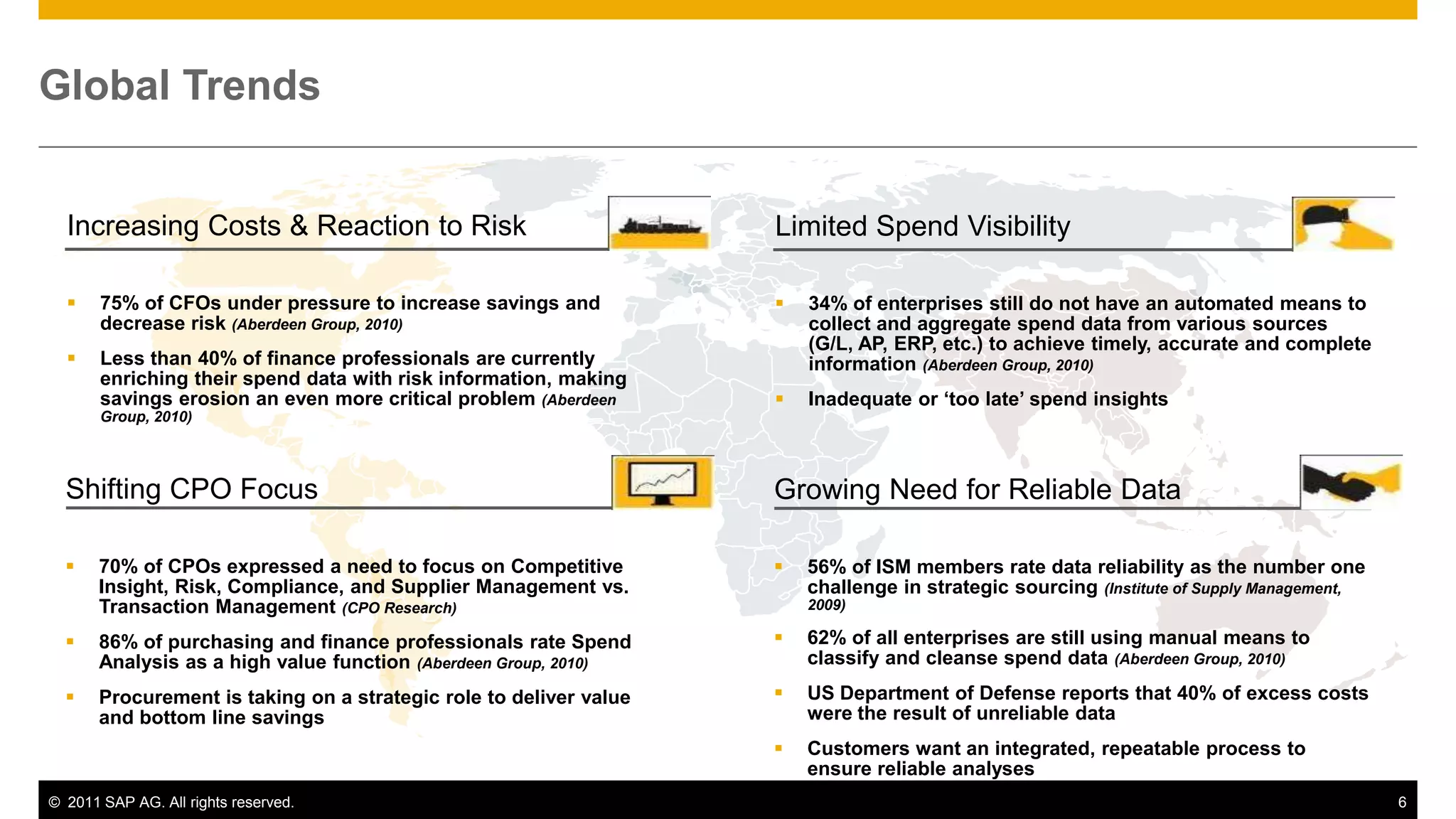 Global Trends


  Increasing Costs & Reaction to Risk                               Limited Spend Visibility

      75% of CFOs under pressure to increase savings and              34% of enterprises still do not have an automated means to
       decrease risk (Aberdeen Group, 2010)                             collect and aggregate spend data from various sources
                                                                        (G/L, AP, ERP, etc.) to achieve timely, accurate and complete
      Less than 40% of finance professionals are currently             information (Aberdeen Group, 2010)
       enriching their spend data with risk information, making
       savings erosion an even more critical problem (Aberdeen         Inadequate or ‘too late’ spend insights
       Group, 2010)




  Shifting CPO Focus                                                Growing Need for Reliable Data

      70% of CPOs expressed a need to focus on Competitive            56% of ISM members rate data reliability as the number one
       Insight, Risk, Compliance, and Supplier Management vs.           challenge in strategic sourcing (Institute of Supply Management,
       Transaction Management (CPO Research)                            2009)

      86% of purchasing and finance professionals rate Spend          62% of all enterprises are still using manual means to
       Analysis as a high value function (Aberdeen Group, 2010)         classify and cleanse spend data (Aberdeen Group, 2010)

      Procurement is taking on a strategic role to deliver value      US Department of Defense reports that 40% of excess costs
       and bottom line savings                                          were the result of unreliable data
                                                                       Customers want an integrated, repeatable process to
                                                                        ensure reliable analyses
© 2011 SAP AG. All rights reserved.                                                                                                        6
 