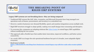 How Businesses Extend Legacy ERP with Low Code Zoho Creator Platform.pptx