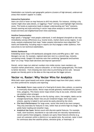 How Businesses Use Digital Vector Maps for Analytics, Reporting, and ...