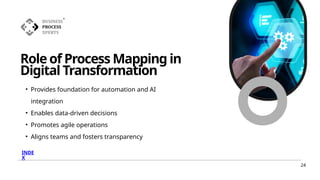 Driving Digital Transformation Through Business Process Mapping | PPTX