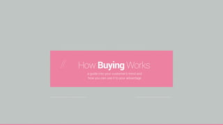 How Buying Works
a guide into your customer’s mind and
how you can use it to your advantage
 