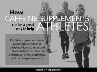 How Caffeine Supplements can be a great way to help athletes