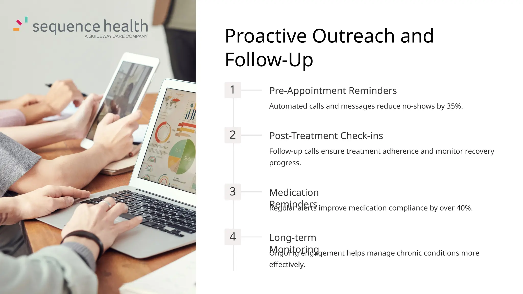 Proactive Outreach and
Follow-Up
1 Pre-Appointment Reminders
Automated calls and messages reduce no-shows by 35%.
2 Post-Treatment Check-ins
Follow-up calls ensure treatment adherence and monitor recovery
progress.
3 Medication
Reminders
Regular alerts improve medication compliance by over 40%.
4 Long-term
Monitoring
Ongoing engagement helps manage chronic conditions more
effectively.
 
