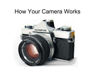 How Your Camera Works 