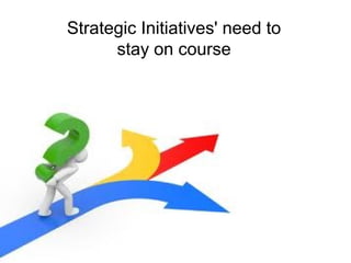 Strategic Initiatives' need to
      stay on course
 